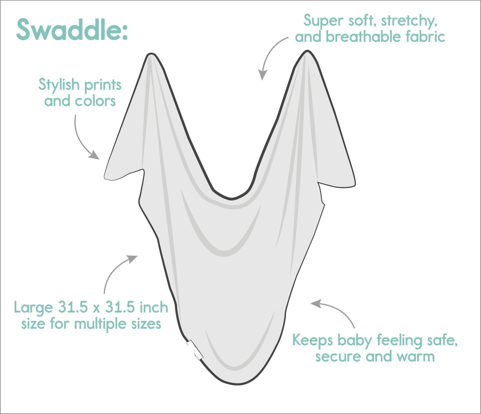 Lars & Lola Swaddle Blanket - Mint Stripe